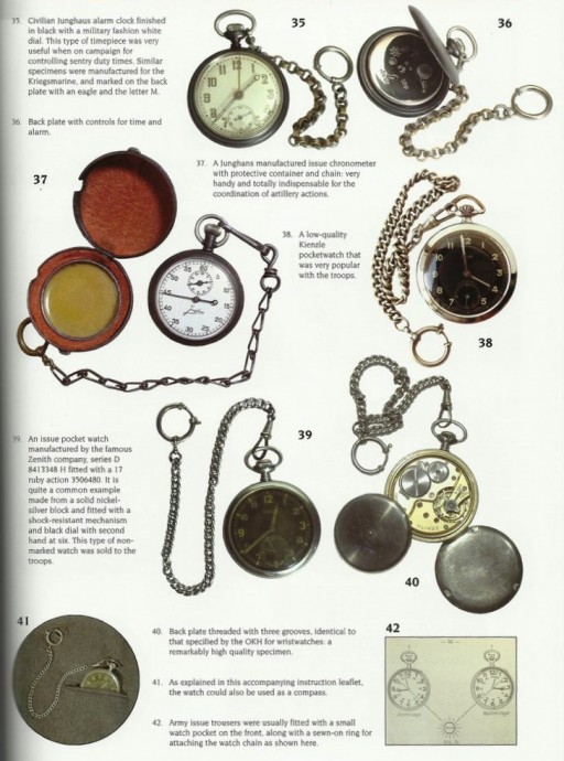 немецкие карманные часы