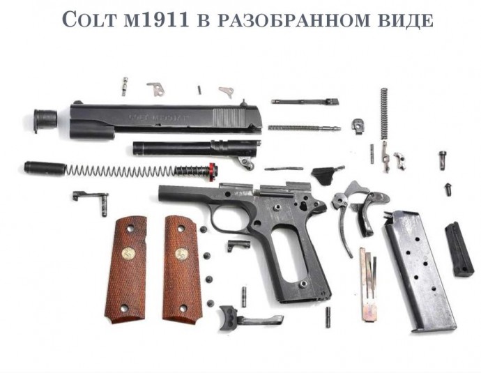 разобранный Colt M 1911